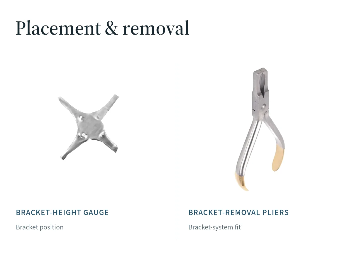 A positioning gauge and bracket-removal pliers illustrate different roles in bracket work.