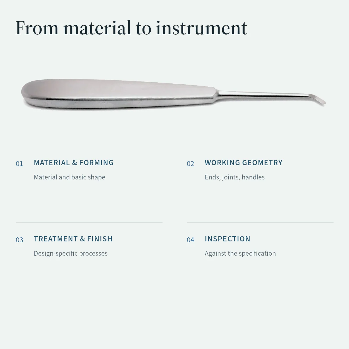 An instrument and four broad manufacturing stages: forming, geometry, treatment and finish, and inspection.