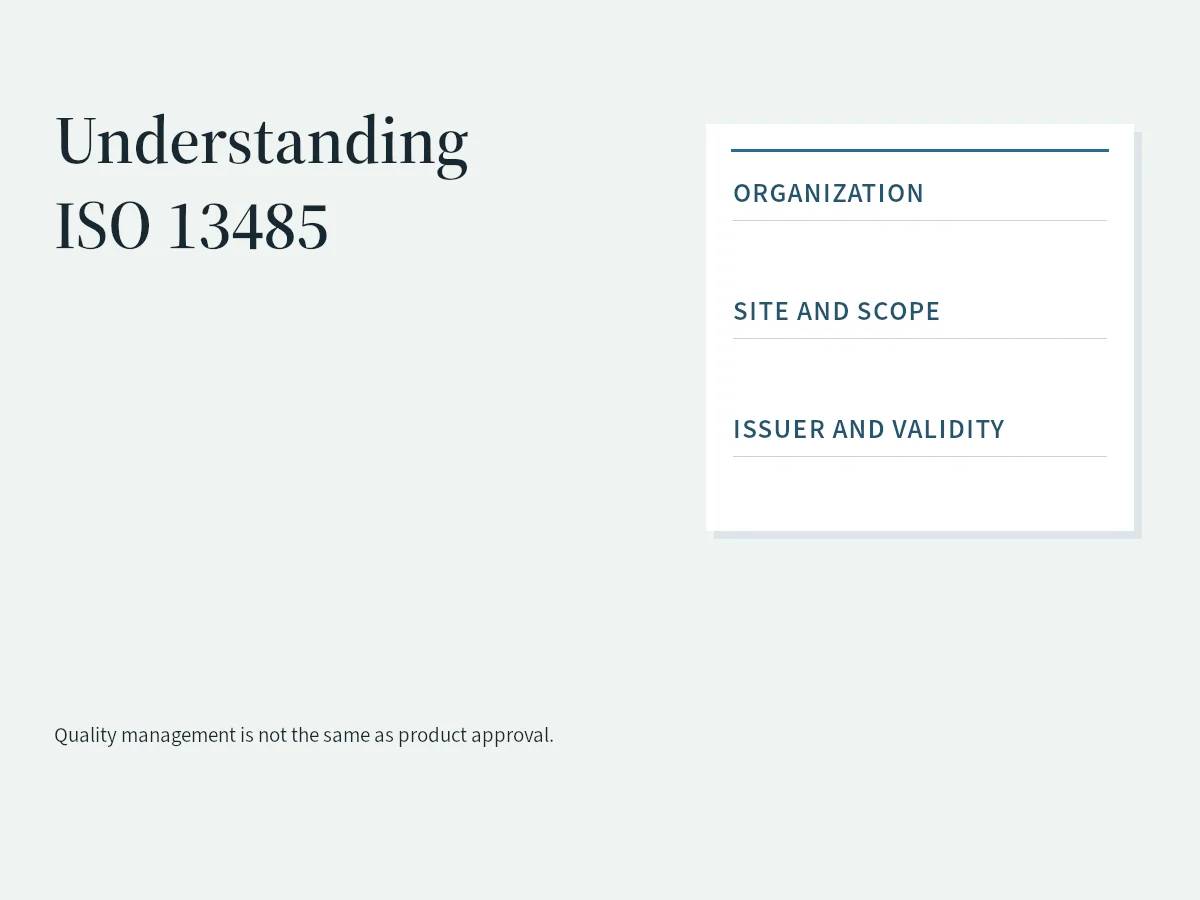 A document illustration introduces organization, site, scope, issuer and validity checks for ISO 13485.