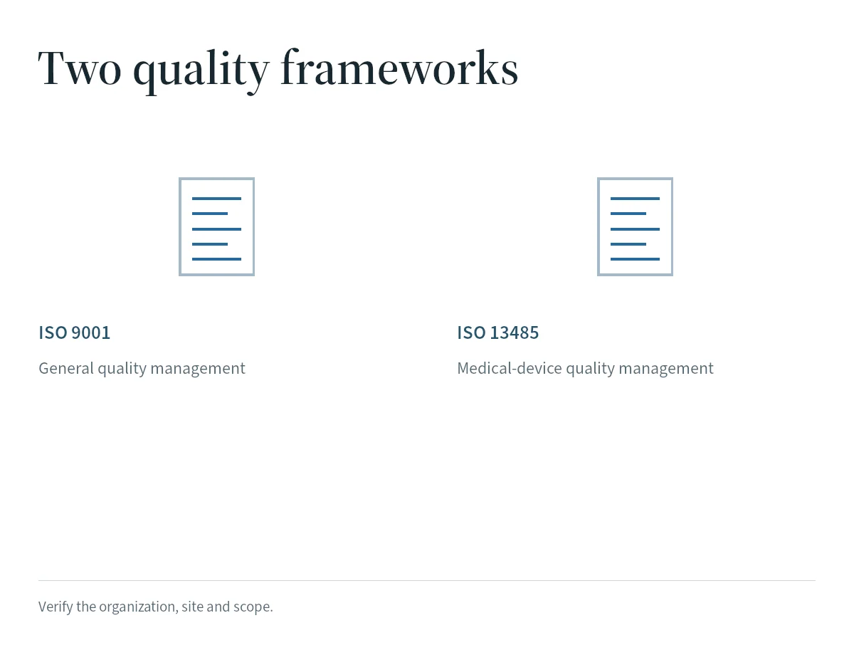 ISO 9001 and ISO 13485 compared as general and medical-device-specific quality-management frameworks.