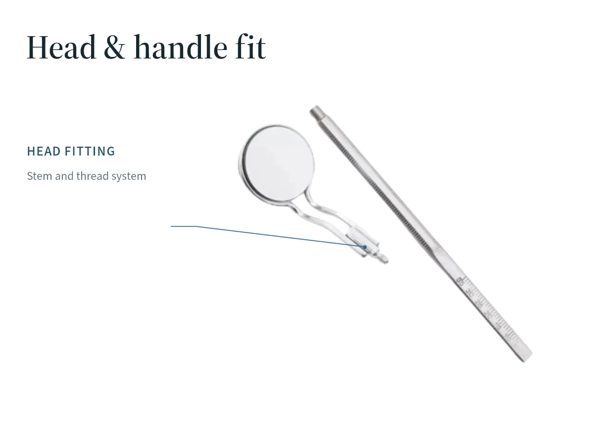 Detached mirror-head fittings illustrate why the head and handle connection must match.