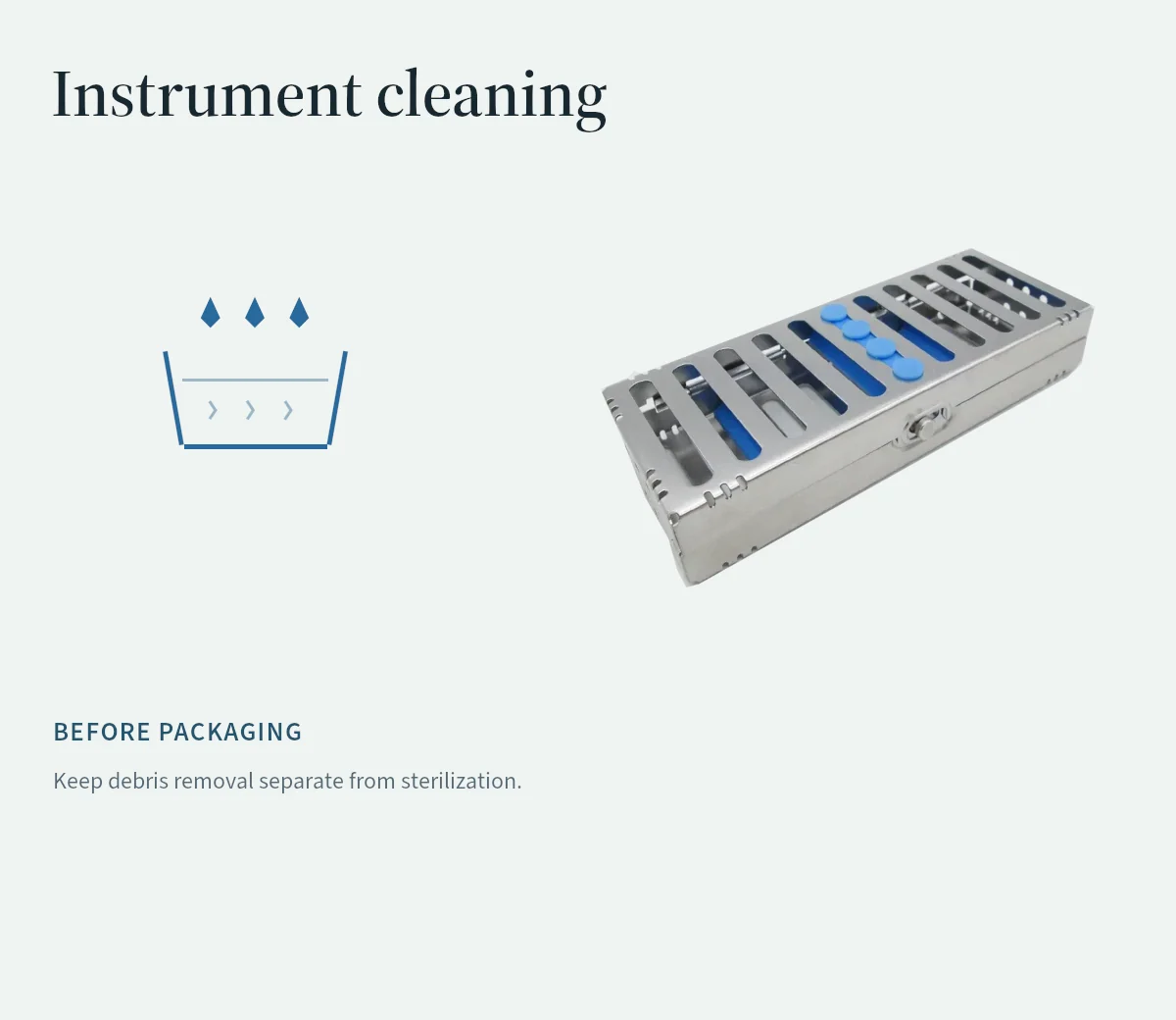A cleaning-basin illustration and instrument cassette distinguish cleaning from later packaging and sterilization.